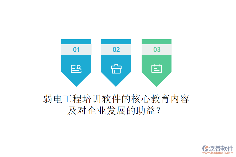 弱電工程培訓軟件的核心教育內容及對企業(yè)發(fā)展的助益？