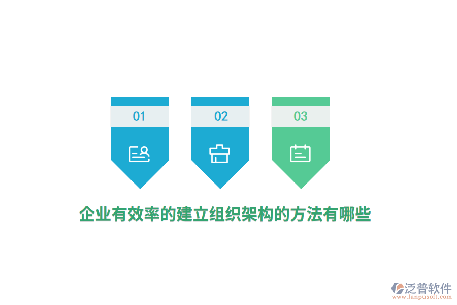  企業(yè)有效率的建立組織架構的方法有哪些？