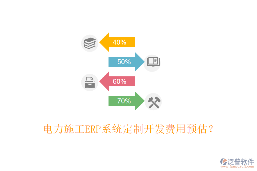 電力施工ERP系統(tǒng)定制開(kāi)發(fā)費(fèi)用預(yù)估？