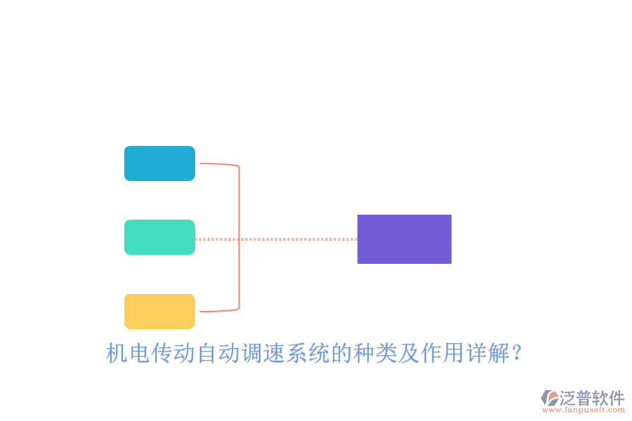機電傳動自動調速系統(tǒng)的種類及作用詳解？