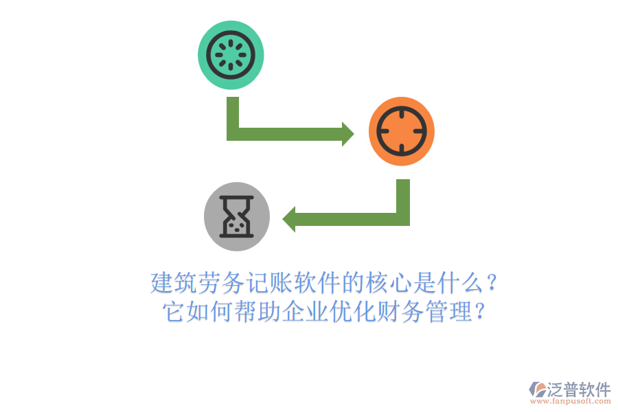 建筑勞務(wù)記賬軟件的核心是什么？它如何幫助企業(yè)優(yōu)化財(cái)務(wù)管理？