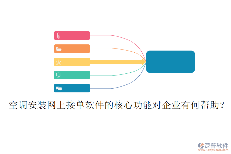 空調(diào)安裝網(wǎng)上接單軟件的核心功能對企業(yè)有何幫助？