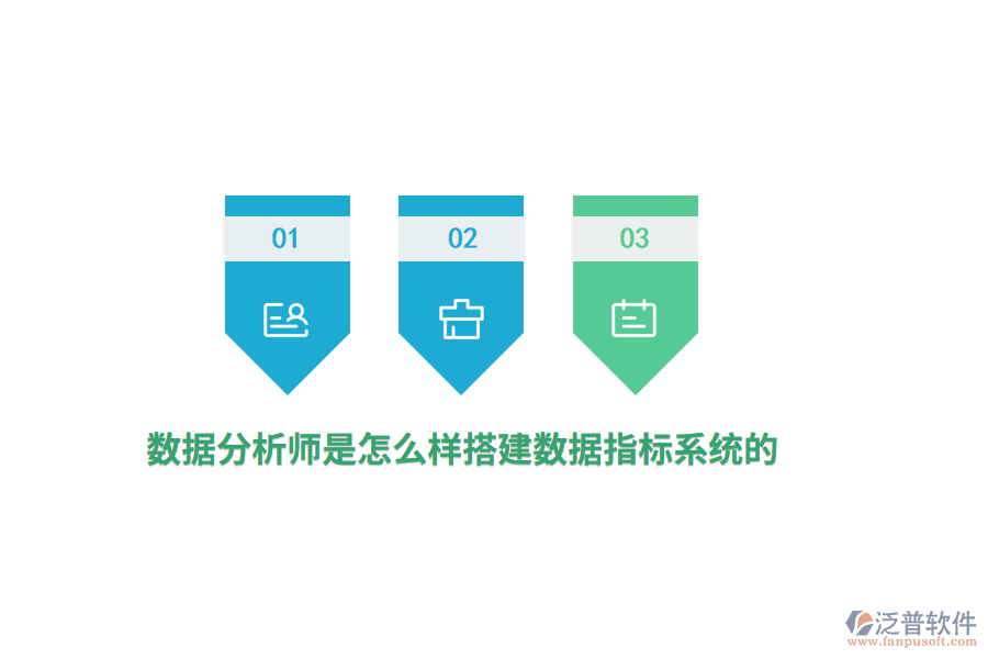 數(shù)據(jù)分析師是怎么樣搭建數(shù)據(jù)指標(biāo)系統(tǒng)的？