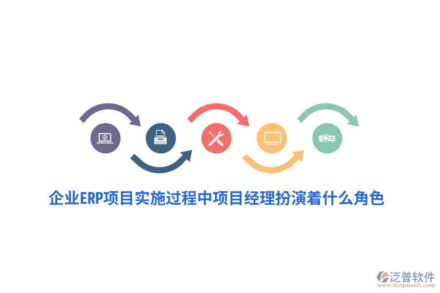 企業(yè)ERP項(xiàng)目實(shí)施過程中項(xiàng)目經(jīng)理扮演著什么角色？
