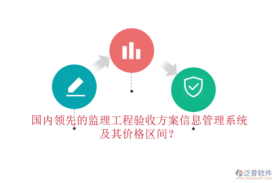 國內(nèi)領(lǐng)先的監(jiān)理工程驗收方案信息管理系統(tǒng)及其價格區(qū)間？