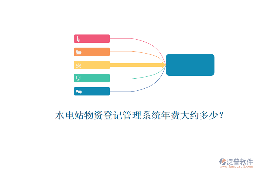 水電站物資登記管理系統(tǒng)年費大約多少？