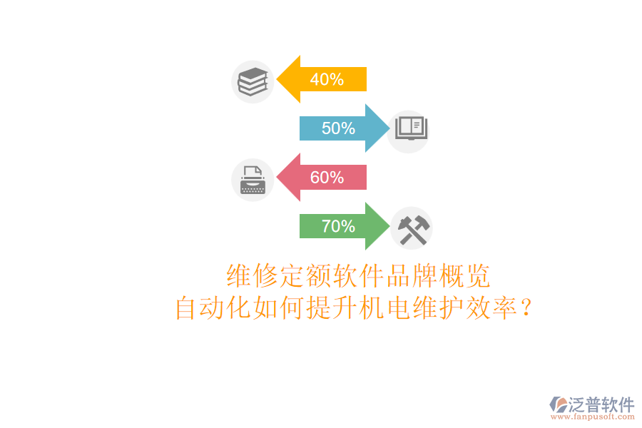 維修定額軟件品牌概覽：自動化如何提升機電維護效率？