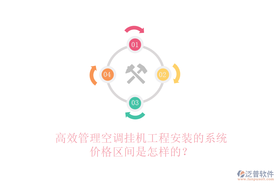 高效管理空調(diào)掛機(jī)工程安裝的系統(tǒng)，價(jià)格區(qū)間是怎樣的？