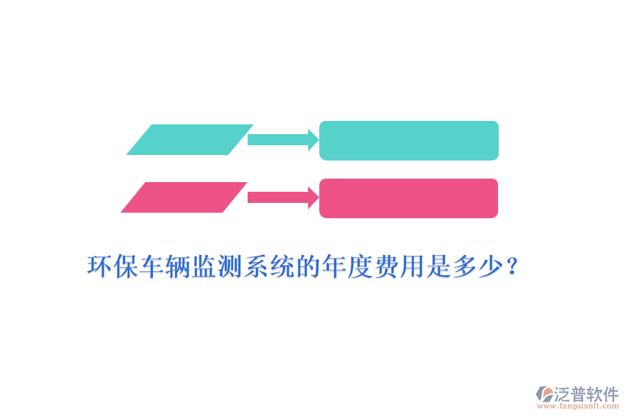 環(huán)保車輛監(jiān)測系統(tǒng)的年度費(fèi)用是多少？