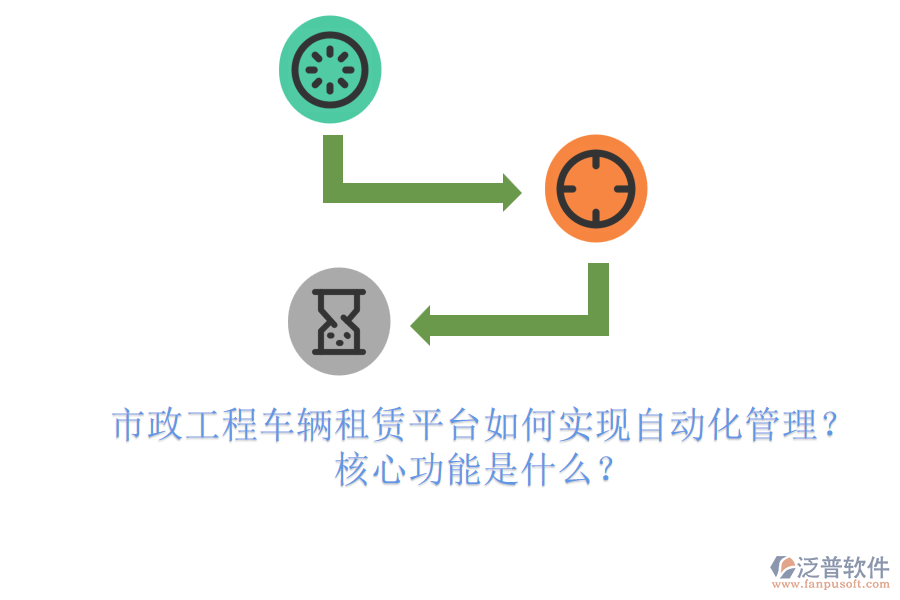 市政工程車輛租賃平臺如何實(shí)現(xiàn)自動化管理？核心功能是什么？