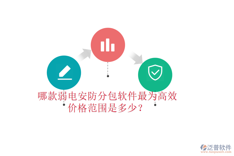 哪款弱電安防分包軟件最為高效？價格范圍是多少？