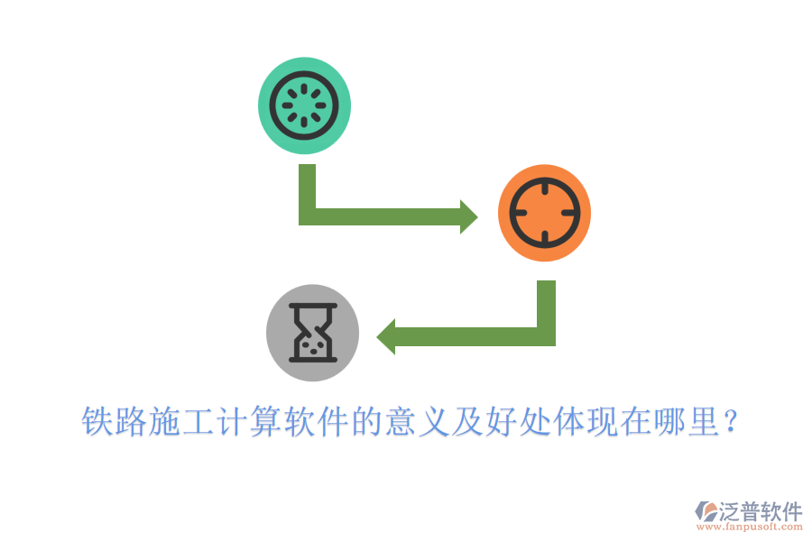 鐵路施工計(jì)算軟件的意義及好處體現(xiàn)在哪里？