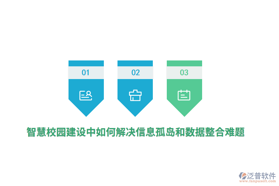 智慧校園建設(shè)中如何解決信息孤島和數(shù)據(jù)整合難題？