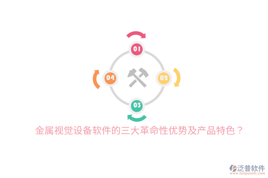 金屬視覺(jué)設(shè)備軟件的三大革命性優(yōu)勢(shì)及產(chǎn)品特色？
