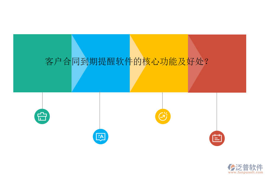 客戶(hù)合同到期提醒軟件的核心功能及好處？