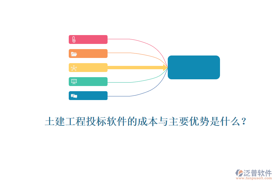 土建工程投標軟件的成本與主要優(yōu)勢是什么？