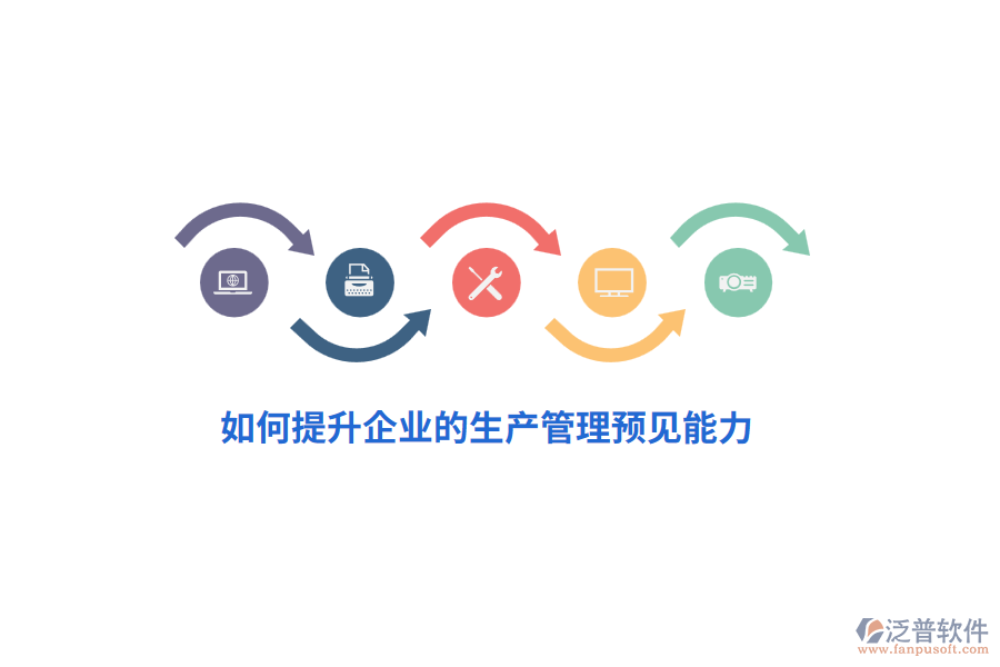 如何提升企業(yè)的生產(chǎn)管理預(yù)見(jiàn)能力？