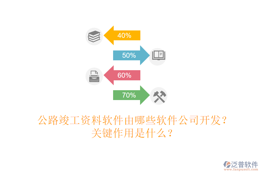 公路竣工資料軟件由哪些軟件公司開(kāi)發(fā)？關(guān)鍵作用是什么？