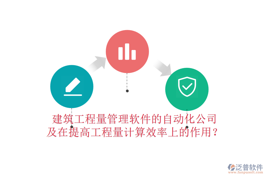 建筑工程量管理軟件的自動(dòng)化公司及在提高工程量計(jì)算效率上的作用？