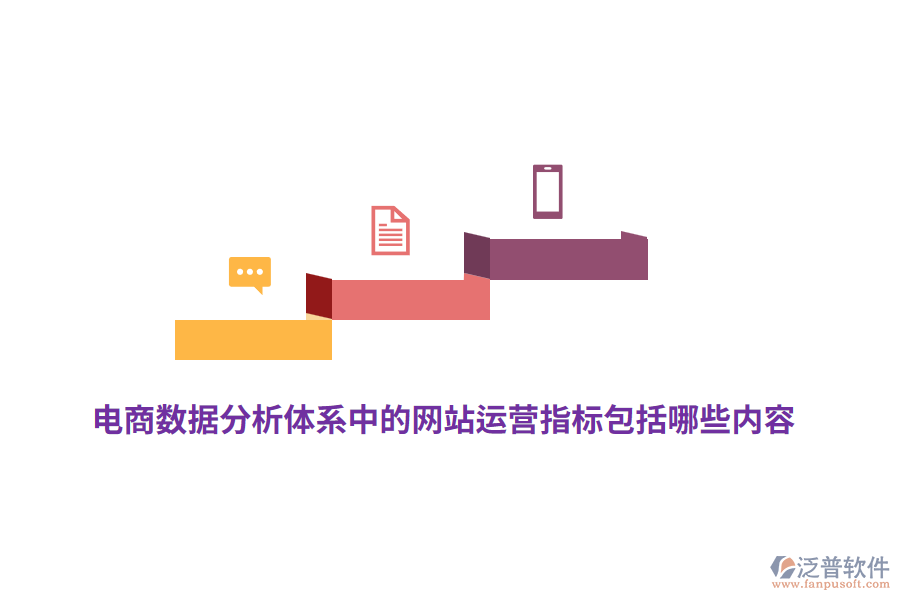 電商數據分析體系中的網站運營指標包括哪些內容？