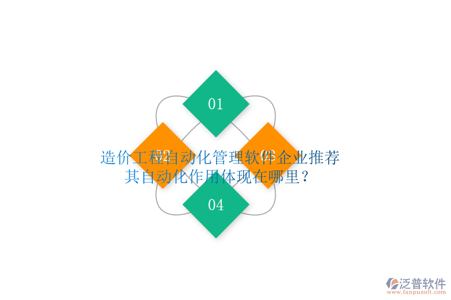 造價工程自動化管理軟件企業(yè)推薦，其自動化作用體現(xiàn)在哪里？