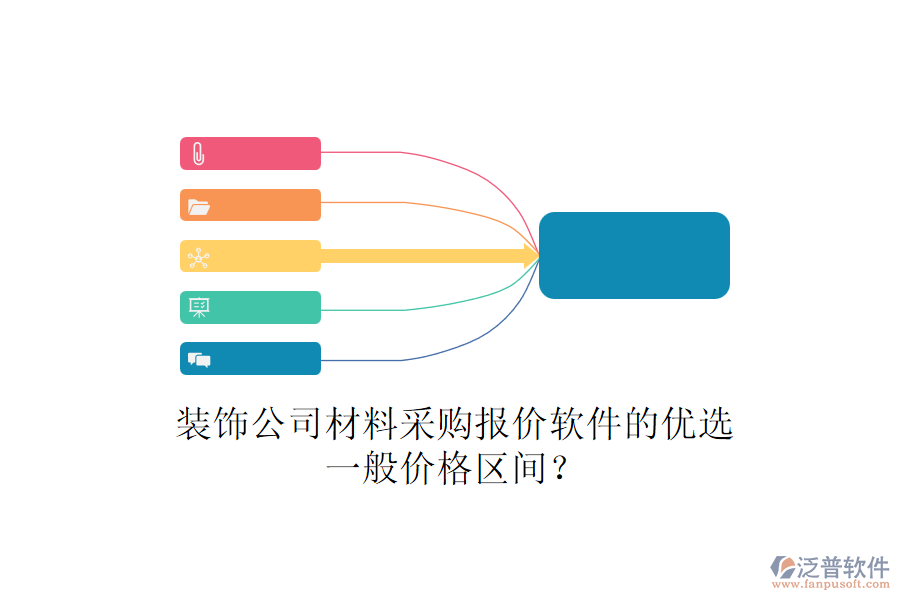 裝飾公司材料采購報價軟件的優(yōu)選，一般價格區(qū)間？