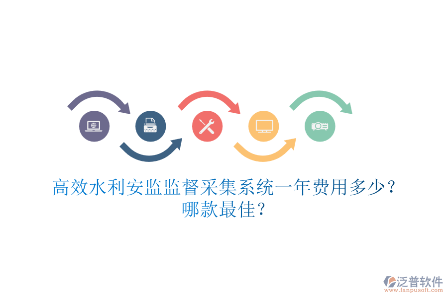 高效水利安監(jiān)監(jiān)督采集系統(tǒng)一年費(fèi)用多少？哪款最佳？