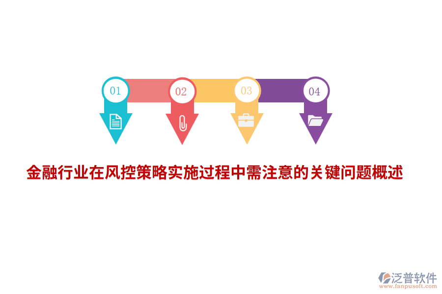 金融行業(yè)在風(fēng)控策略實(shí)施過(guò)程中需注意的關(guān)鍵問(wèn)題概述