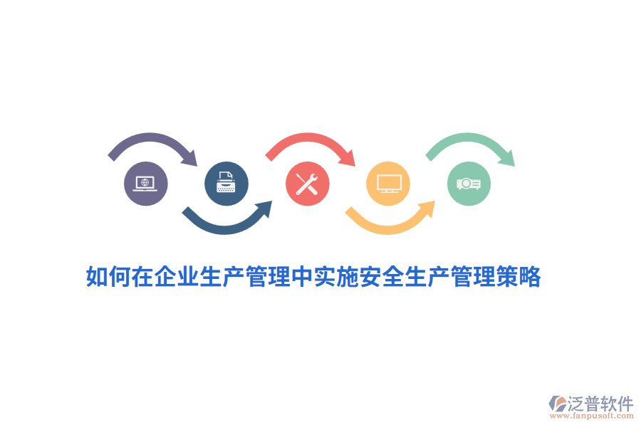  如何在企業(yè)生產(chǎn)管理中實(shí)施安全生產(chǎn)管理策略？