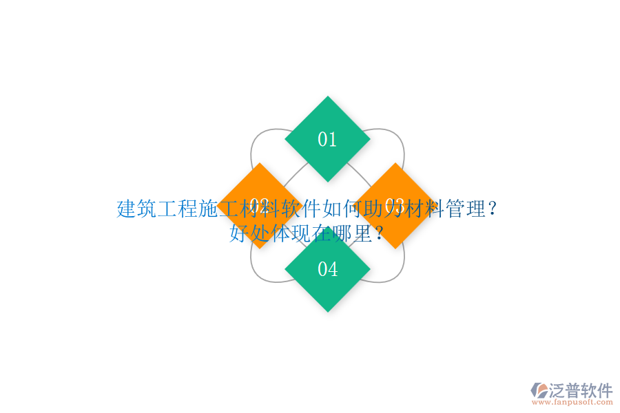 建筑工程施工材料軟件如何助力材料管理？好處體現(xiàn)在哪里？