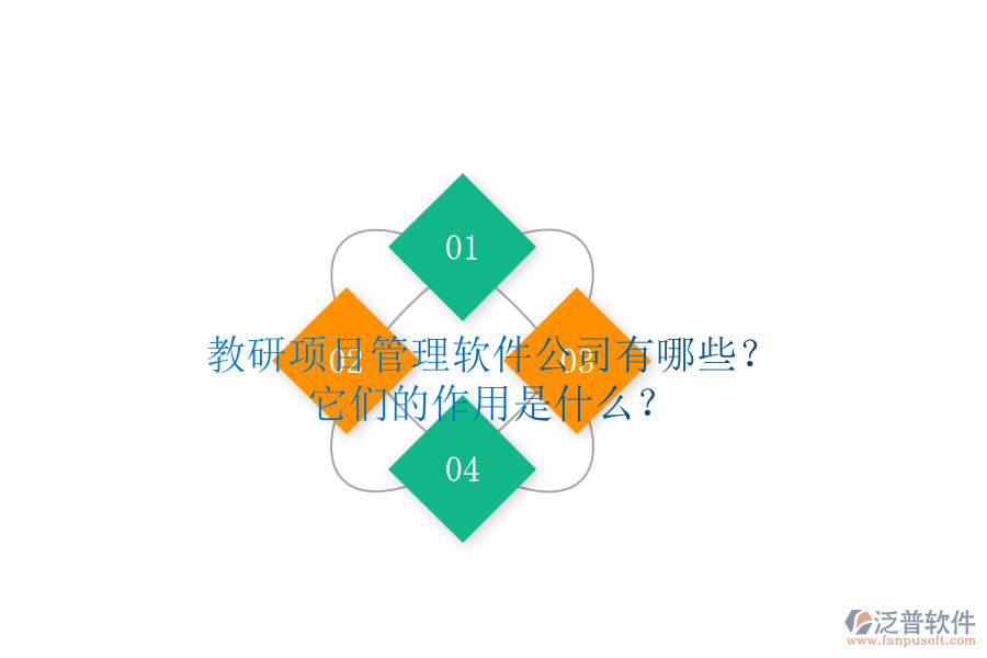 教研項(xiàng)目管理軟件公司有哪些？它們的作用是什么？