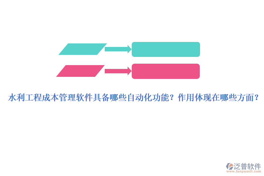 水利工程成本管理軟件具備哪些自動化功能？作用體現(xiàn)在哪些方面？