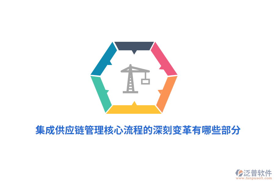 集成供應(yīng)鏈管理核心流程的深刻變革有哪些部分？