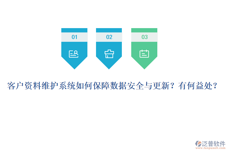 客戶資料維護(hù)系統(tǒng)如何保障數(shù)據(jù)安全與更新？有何益處？