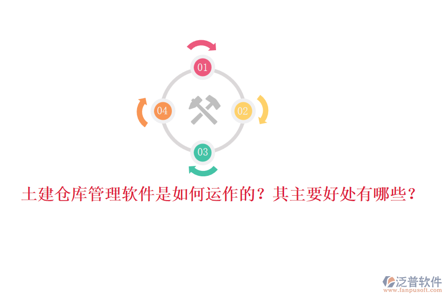 土建倉庫管理軟件是如何運作的？其主要好處有哪些？