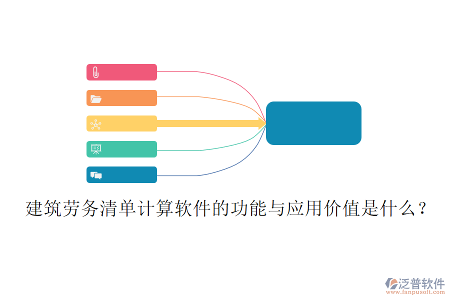 建筑勞務(wù)清單計(jì)算軟件的功能與應(yīng)用價(jià)值是什么？