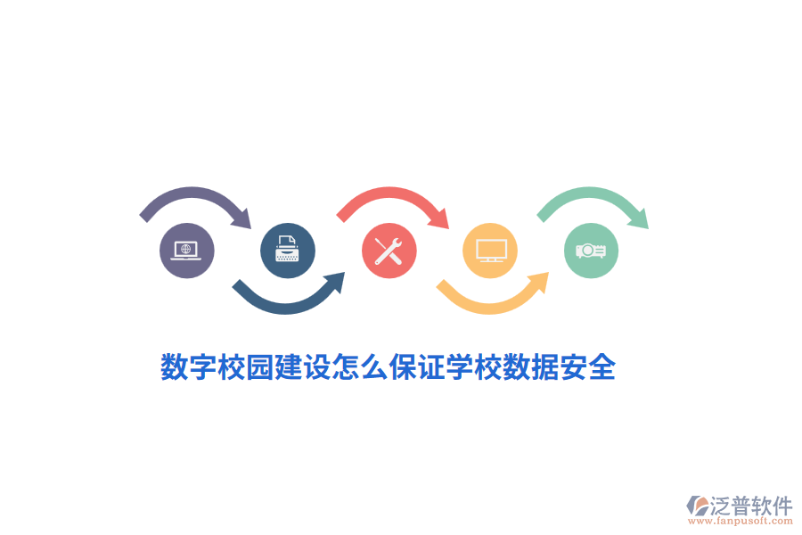 數(shù)字校園建設(shè)怎么保證學(xué)校數(shù)據(jù)安全？