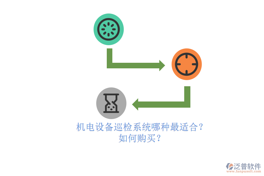 機(jī)電設(shè)備巡檢系統(tǒng)哪種最適合？.png