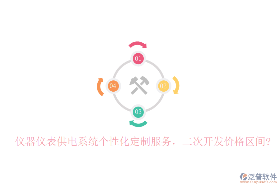 儀器儀表供電系統(tǒng)個性化定制服務(wù)，二次開發(fā)價格區(qū)間?