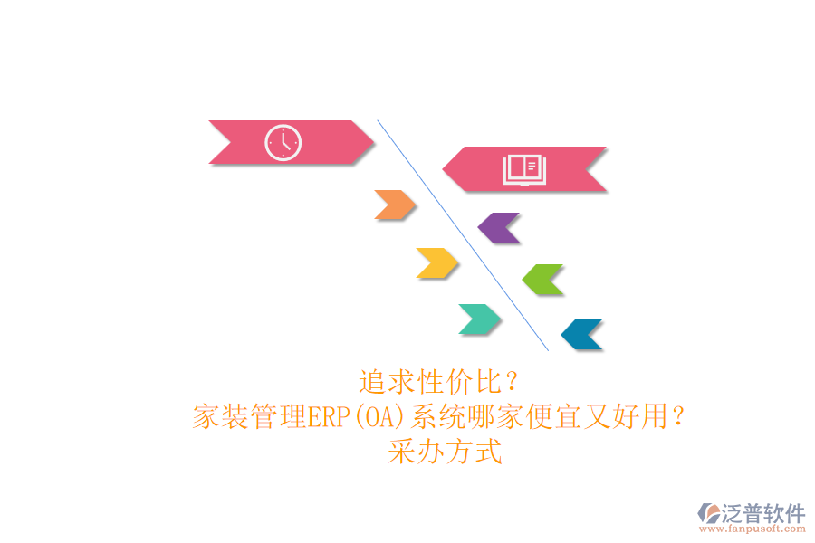 家裝管理ERP(OA)系統(tǒng)哪家便宜又好用？.png