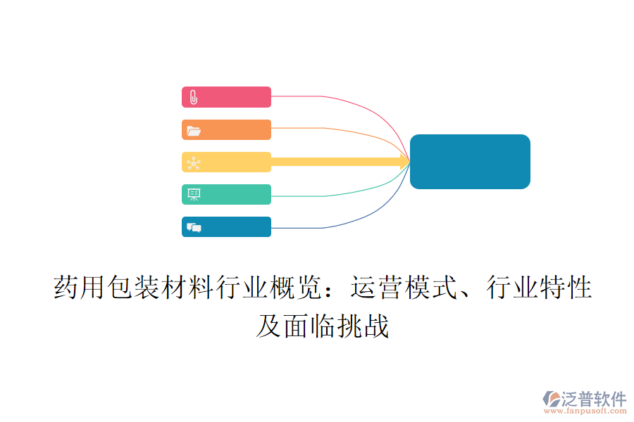 藥用包裝材料行業(yè)概覽：運營模式、行業(yè)特性及面臨挑戰(zhàn)