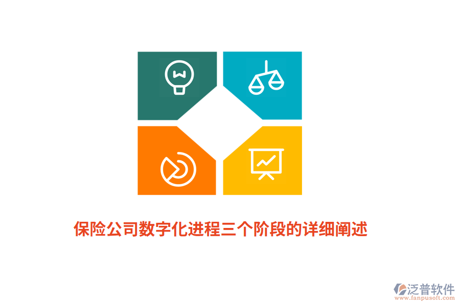 保險公司數(shù)字化進程三個階段的詳細闡述