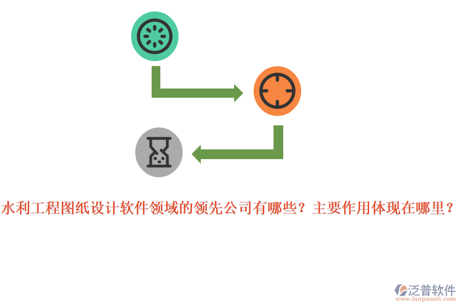 水利工程圖紙?jiān)O(shè)計(jì)軟件領(lǐng)域的領(lǐng)先公司有哪些？主要作用體現(xiàn)在哪里？