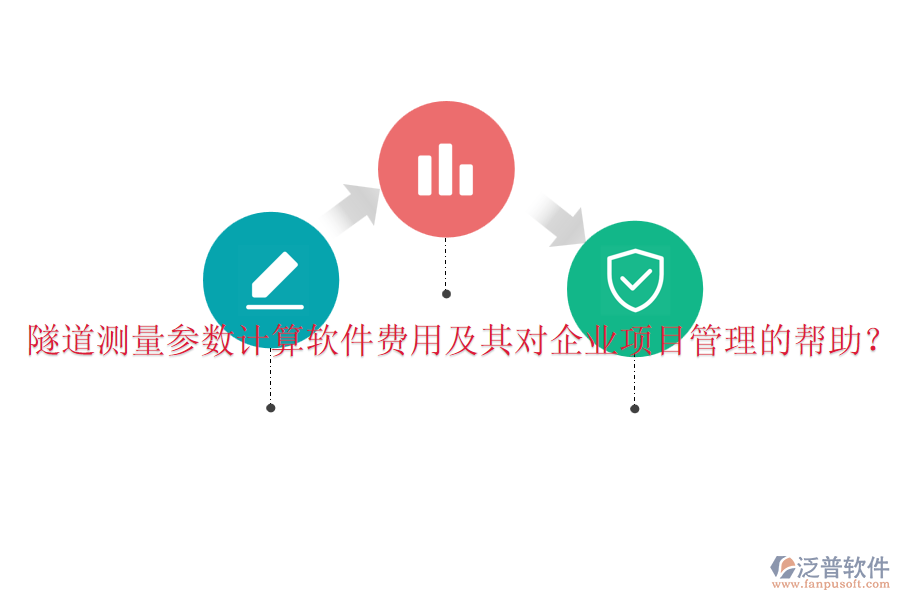 隧道測量參數(shù)計算軟件費用及其對企業(yè)項目管理的幫助？