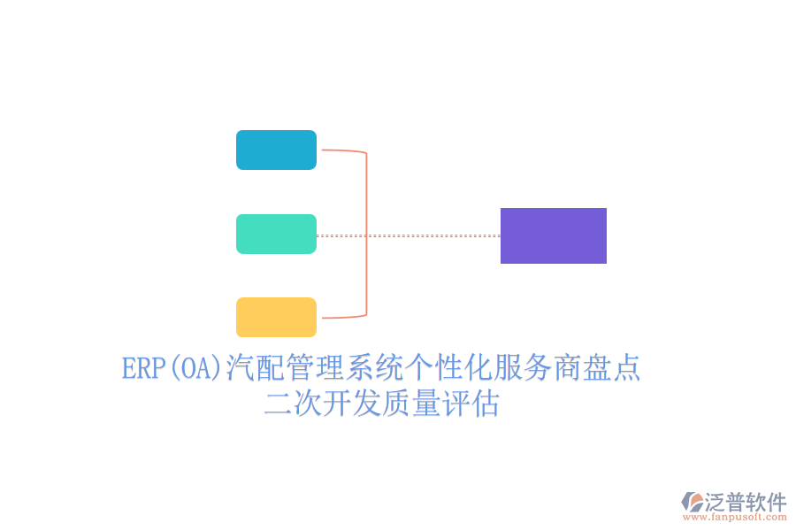 ERP(OA)汽配管理系統(tǒng)個性化服務商盤點，<a href=http://www.newsbd7.com/Implementation/kaifa/ target=_blank class=infotextkey>二次開發(fā)</a>質量評估