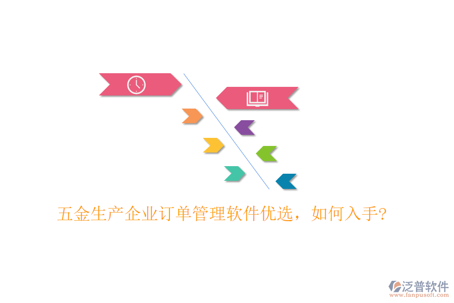 五金生產(chǎn)企業(yè)訂單管理軟件優(yōu)選，如何入手?