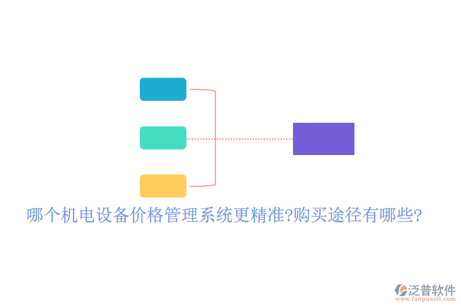 哪個機(jī)電設(shè)備價(jià)格管理系統(tǒng)更精準(zhǔn)?購買途徑有哪些?