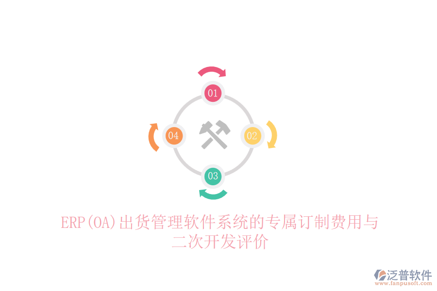 ERP(OA)出貨管理軟件系統(tǒng)的專屬訂制費(fèi)用與二次開(kāi)發(fā)評(píng)價(jià)