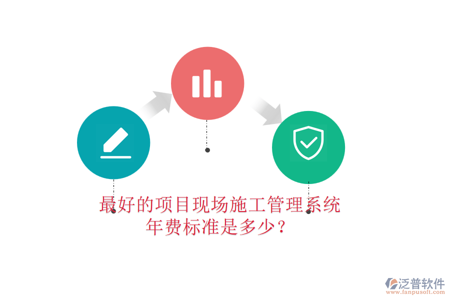 最好的項目現(xiàn)場施工管理系統(tǒng)，年費標準是多少？