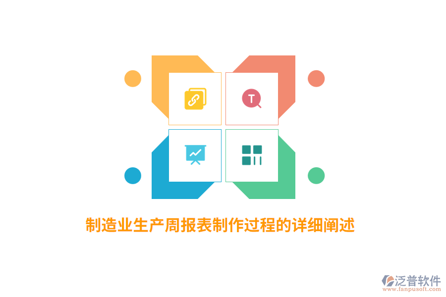 <a href=http://www.newsbd7.com/erp/zhizao/ target=_blank class=infotextkey>制造業(yè)</a>生產(chǎn)周報(bào)表制作過(guò)程的詳細(xì)闡述